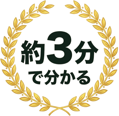 約3分で分かる